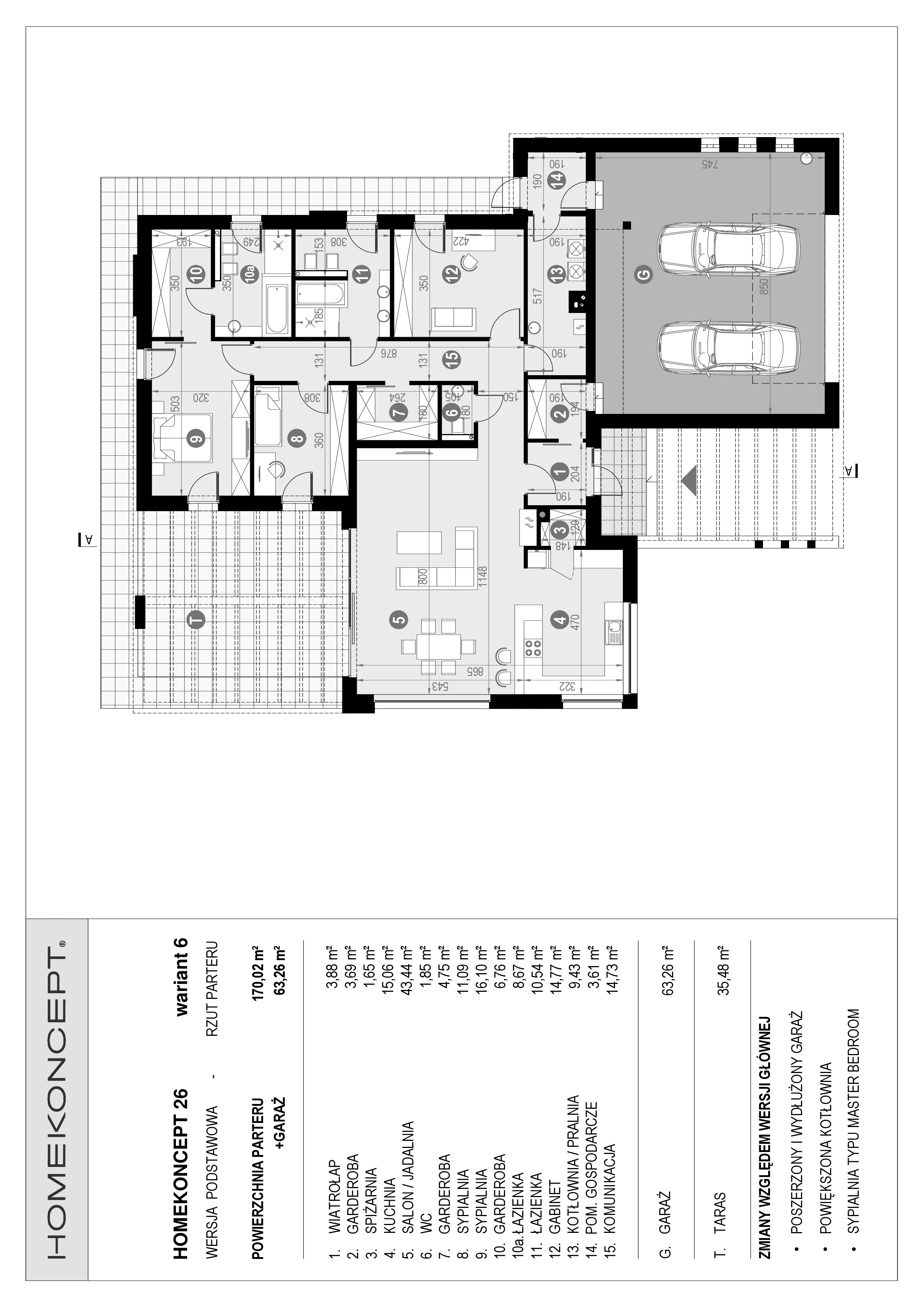 Układ funkcjonalny w projekcie HOMEKONCEPT 26 wariant 6 - idealny dom parterowy