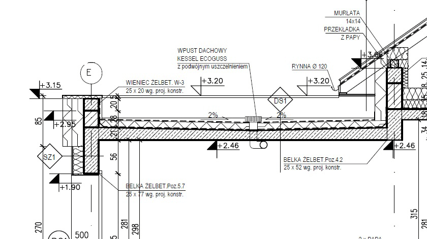 Zastosowanie wpustu dachowego do odwodnienia stropodachu - konstrukcja dachu płaskiego
